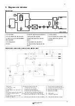 Preview for 15 page of ERS EMCH-10W/1 Installation And User Manual