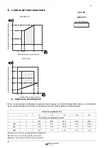 Preview for 26 page of ERS EMCH-10W/1 Installation And User Manual