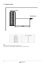 Preview for 32 page of ERS EMCH-10W/1 Installation And User Manual