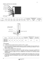 Preview for 46 page of ERS EMCH-10W/1 Installation And User Manual