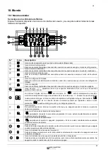 Preview for 57 page of ERS EMCH-10W/1 Installation And User Manual