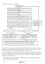 Preview for 66 page of ERS EMCH-10W/1 Installation And User Manual