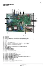 Preview for 71 page of ERS EMCH-10W/1 Installation And User Manual