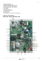 Preview for 75 page of ERS EMCH-10W/1 Installation And User Manual