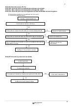 Preview for 83 page of ERS EMCH-10W/1 Installation And User Manual