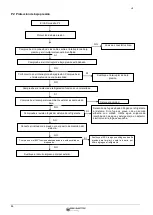 Preview for 86 page of ERS EMCH-10W/1 Installation And User Manual