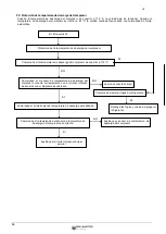 Preview for 88 page of ERS EMCH-10W/1 Installation And User Manual