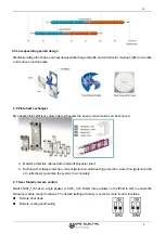 Preview for 100 page of ERS EMCH-10W/1 Installation And User Manual