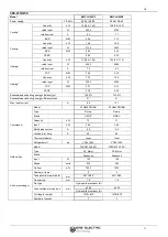 Preview for 106 page of ERS EMCH-10W/1 Installation And User Manual