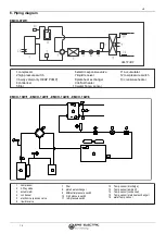 Preview for 109 page of ERS EMCH-10W/1 Installation And User Manual