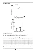 Preview for 119 page of ERS EMCH-10W/1 Installation And User Manual