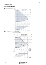 Preview for 121 page of ERS EMCH-10W/1 Installation And User Manual