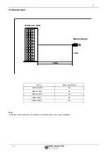 Preview for 125 page of ERS EMCH-10W/1 Installation And User Manual