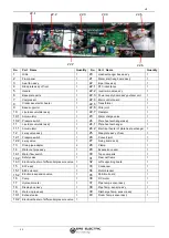 Preview for 127 page of ERS EMCH-10W/1 Installation And User Manual