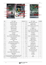 Preview for 131 page of ERS EMCH-10W/1 Installation And User Manual