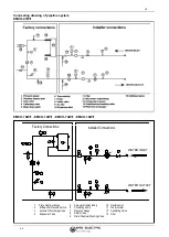 Preview for 135 page of ERS EMCH-10W/1 Installation And User Manual