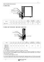 Preview for 139 page of ERS EMCH-10W/1 Installation And User Manual