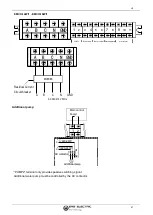 Preview for 142 page of ERS EMCH-10W/1 Installation And User Manual