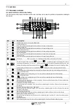 Preview for 150 page of ERS EMCH-10W/1 Installation And User Manual