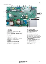 Preview for 162 page of ERS EMCH-10W/1 Installation And User Manual