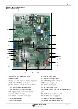 Preview for 166 page of ERS EMCH-10W/1 Installation And User Manual