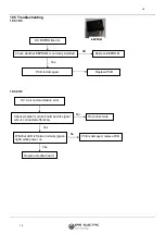 Preview for 173 page of ERS EMCH-10W/1 Installation And User Manual