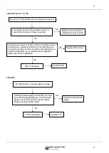 Preview for 174 page of ERS EMCH-10W/1 Installation And User Manual