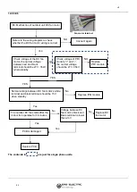 Preview for 175 page of ERS EMCH-10W/1 Installation And User Manual