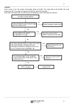 Preview for 178 page of ERS EMCH-10W/1 Installation And User Manual