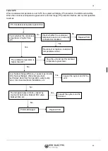 Preview for 180 page of ERS EMCH-10W/1 Installation And User Manual