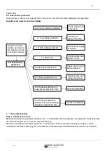 Preview for 181 page of ERS EMCH-10W/1 Installation And User Manual