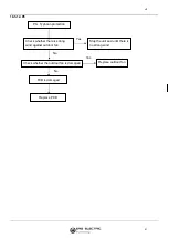 Preview for 186 page of ERS EMCH-10W/1 Installation And User Manual