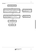 Preview for 188 page of ERS EMCH-10W/1 Installation And User Manual