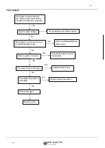 Preview for 189 page of ERS EMCH-10W/1 Installation And User Manual