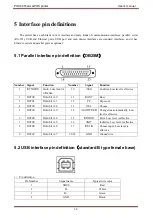 Предварительный просмотр 15 страницы ERS POS80 User Manual