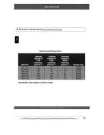 Preview for 10 page of ERS Smart Scouter User Manual