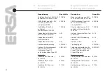 Preview for 42 page of ersa DIGITAL 2000 A Operating Instructions Manual