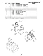 Предварительный просмотр 28 страницы Erskine Attachments 18HDRS Operator'S Manual