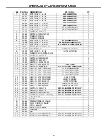 Предварительный просмотр 30 страницы Erskine Attachments 2010X Operator'S Manual