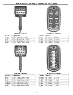 Предварительный просмотр 11 страницы Erskine Attachments 3S Operator'S Manual