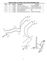 Предварительный просмотр 29 страницы Erskine Attachments 3S Operator'S Manual