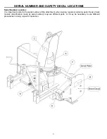 Предварительный просмотр 5 страницы Erskine Attachments 54 Operator'S Manual