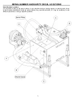 Предварительный просмотр 5 страницы Erskine Attachments HP15 Operator'S Manual