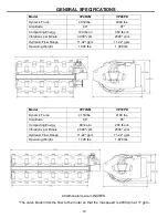 Preview for 20 page of Erskine Attachments VP48PD Operator'S Manual Maintenance Parts Information