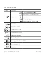 Предварительный просмотр 9 страницы ERT AM3 Instructions For Use Manual