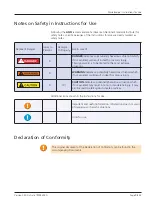 Предварительный просмотр 9 страницы ERT MasterScope WSCS01 Instructions For Use Manual