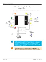 Предварительный просмотр 16 страницы ERT MasterScope WSCS01 Instructions For Use Manual