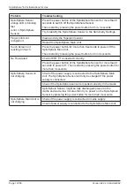 Preview for 14 page of ERT SpiroSphere Instructions For Use Manual