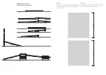 Preview for 2 page of Erzi Balancing boards Operating Instructions Manual