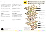 Preview for 5 page of Erzi Balancing boards Operating Instructions Manual